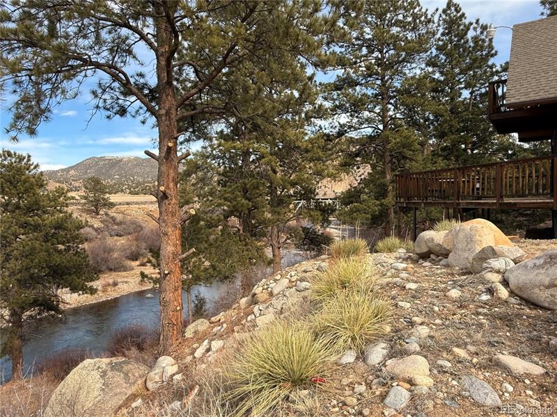 River Front Property : Buena Vista : Chaffee County : Colorado